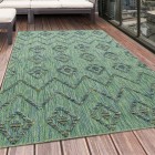 Outdoor Teppich BAHAMA Grün 80 x 250 cm